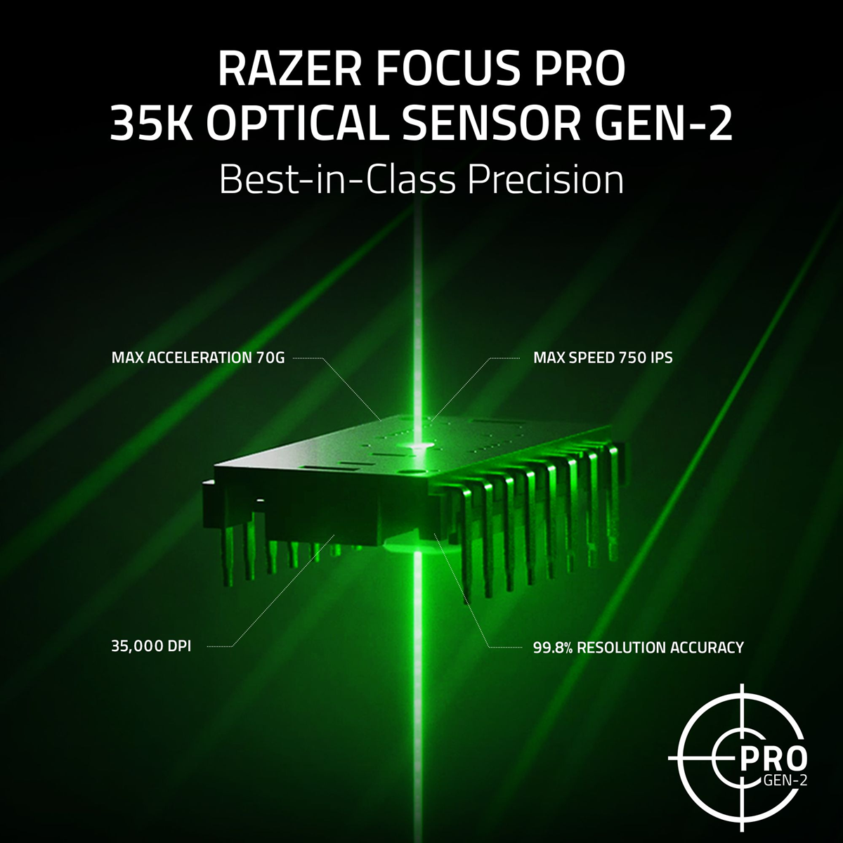 Razer Basilisk V3 Pro Customizable Wireless Gaming Mouse with Razer HyperScroll Tilt Wheel- Phantom White Edition