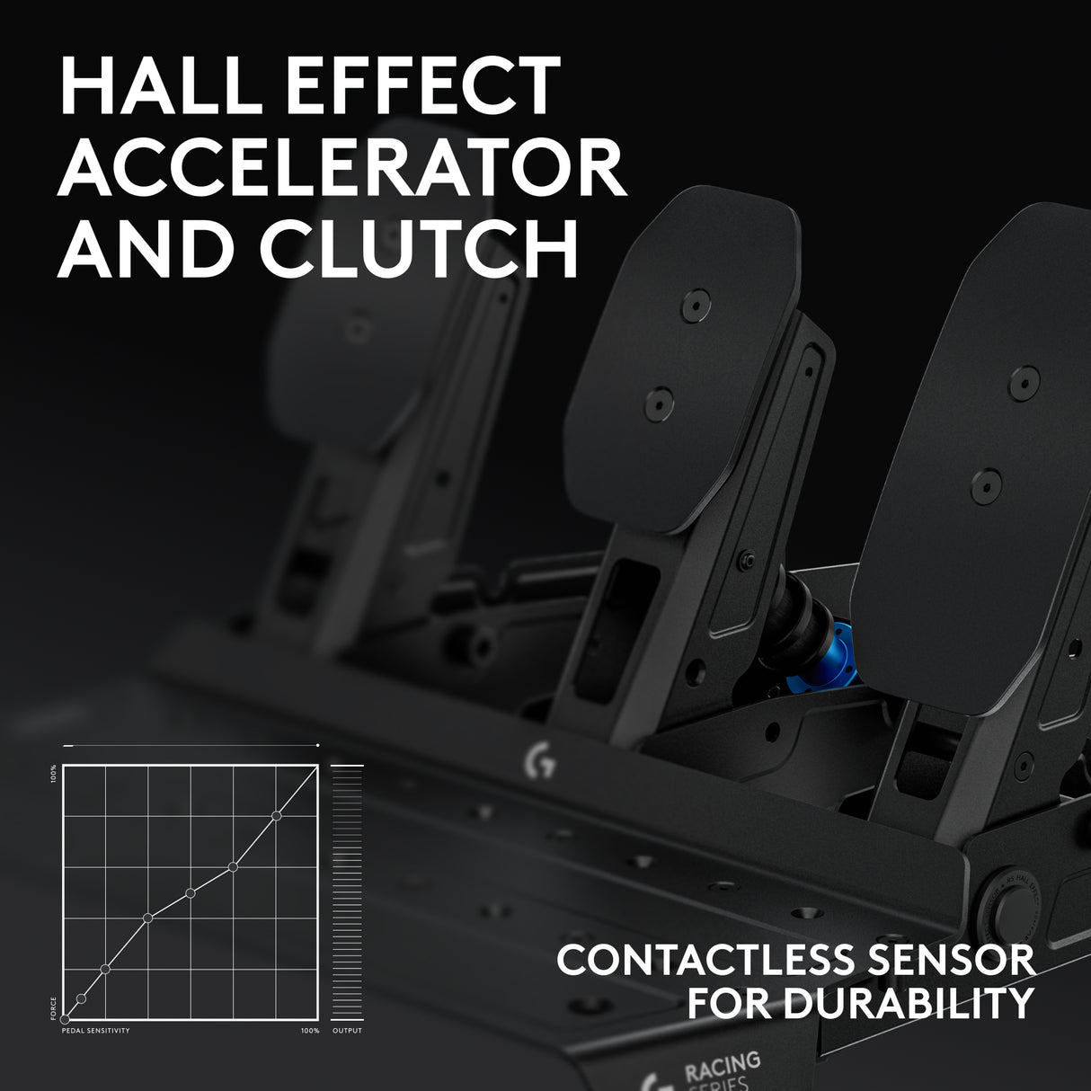 Logitech G RS Clutch Add-on for RS Pedals [PRE ORDER]