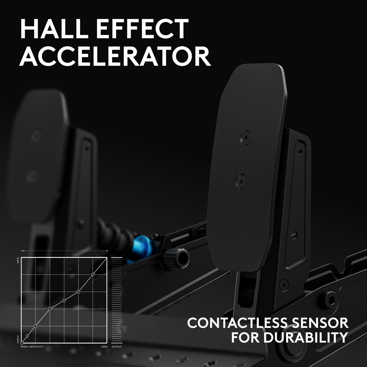 Logitech G RS Load Cell Pedals [PRE ORDER]