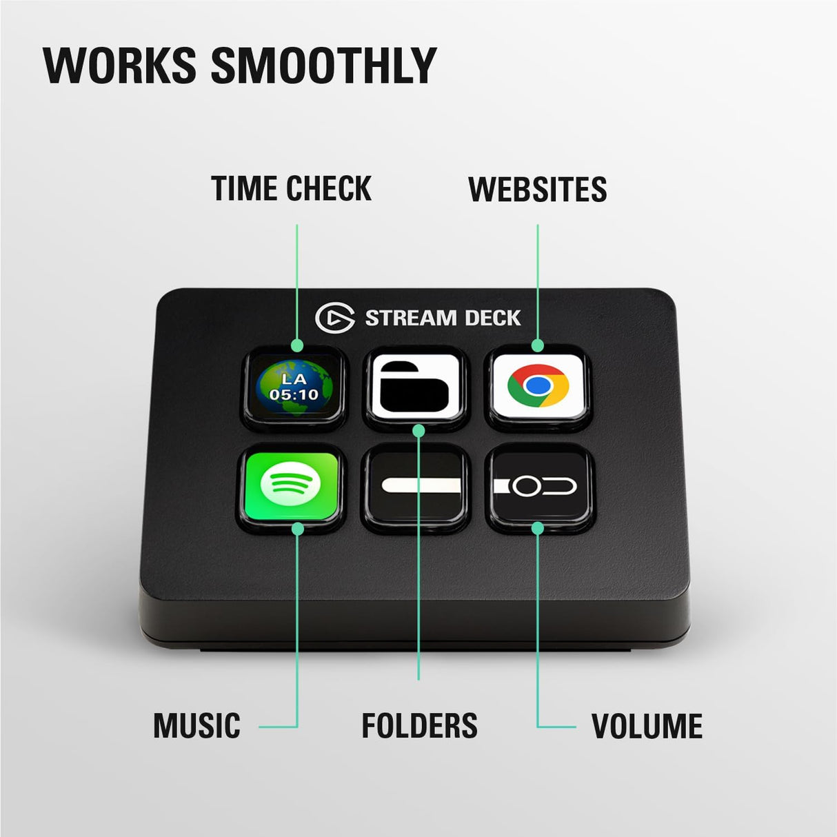 Elgatp Stream Deck Module 6