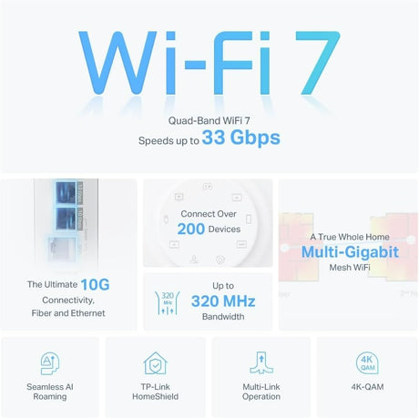 TP-LINK Deco BE95 - BE33000 Quad-Band Whole Home Mesh WiFi 7 System