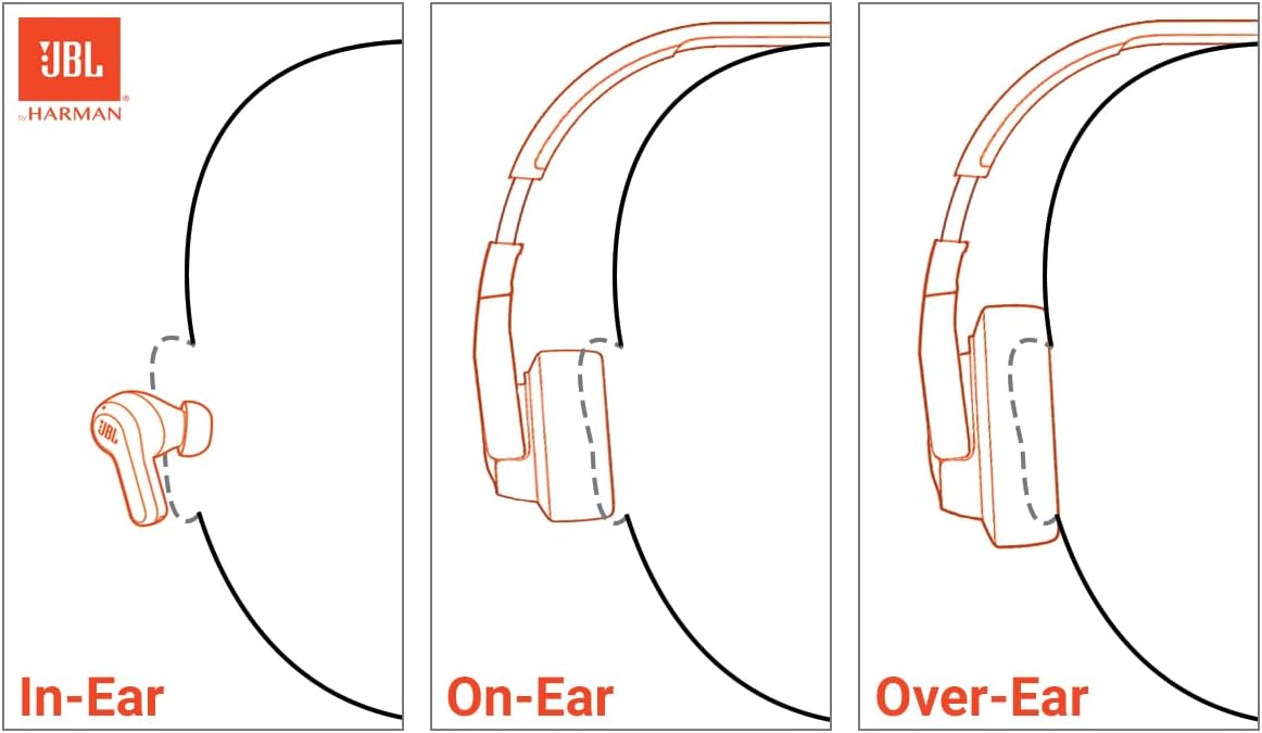 JBL Live 770NC Wireless Over-Ear Headphones