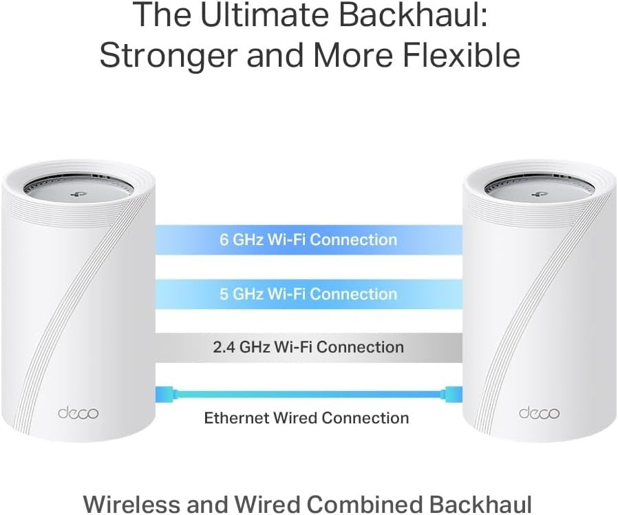 TP Link Deco BE65 Pro 2 Pack BE11000 Whole Home Mesh WiFi 7 System