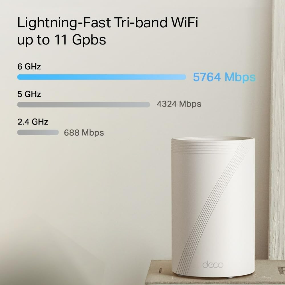 TP Link Deco BE65 Pro 2 Pack BE11000 Whole Home Mesh WiFi 7 System