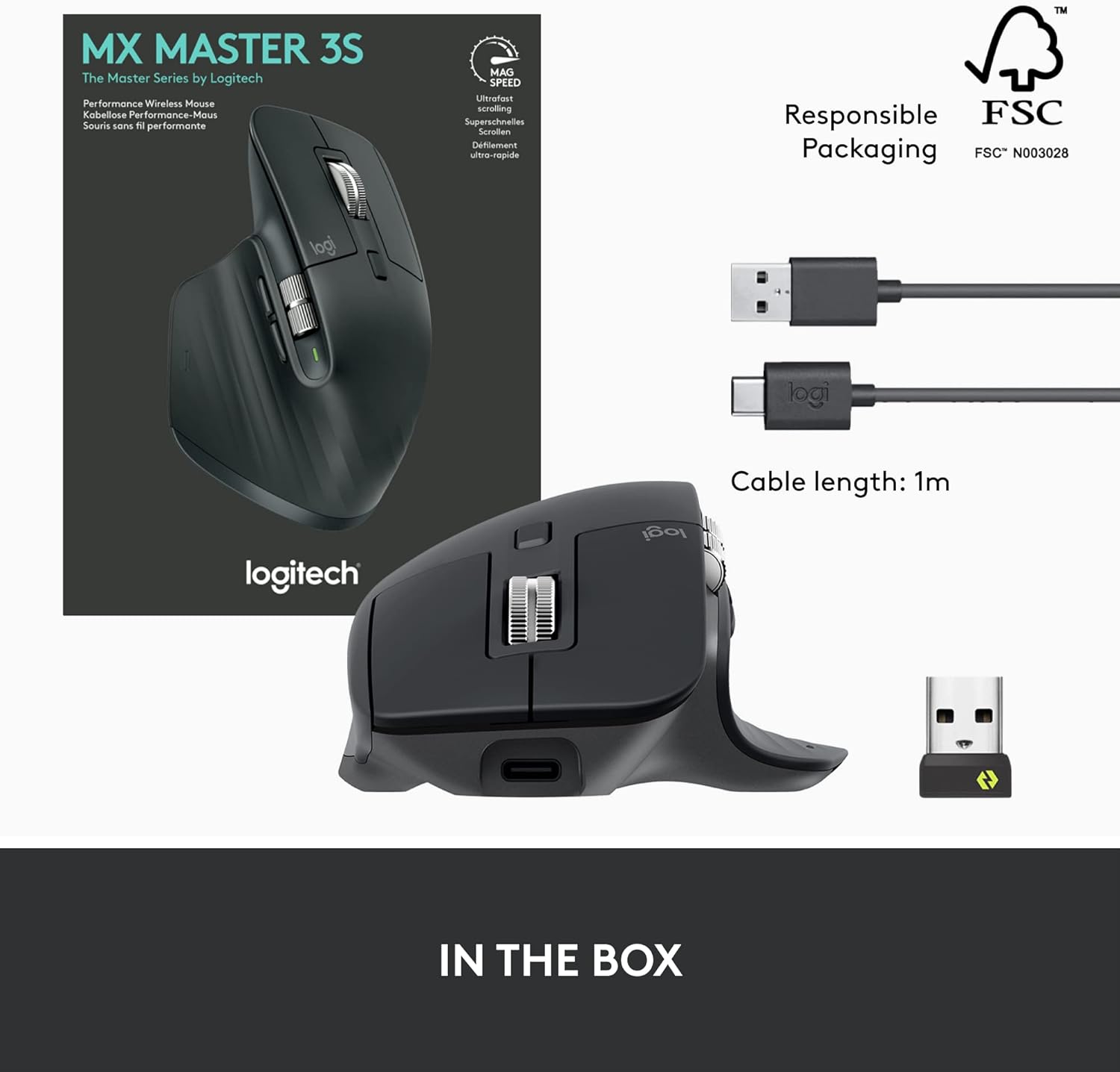 Logitech MX Master 3s 本体+ドングル dereshop_logitech-mx-master-3s