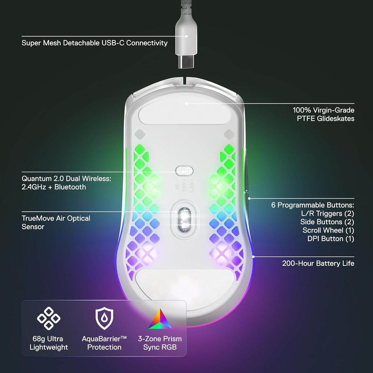 SteelSeries Aerox 3 Wireless Gaming Mouse (2022)