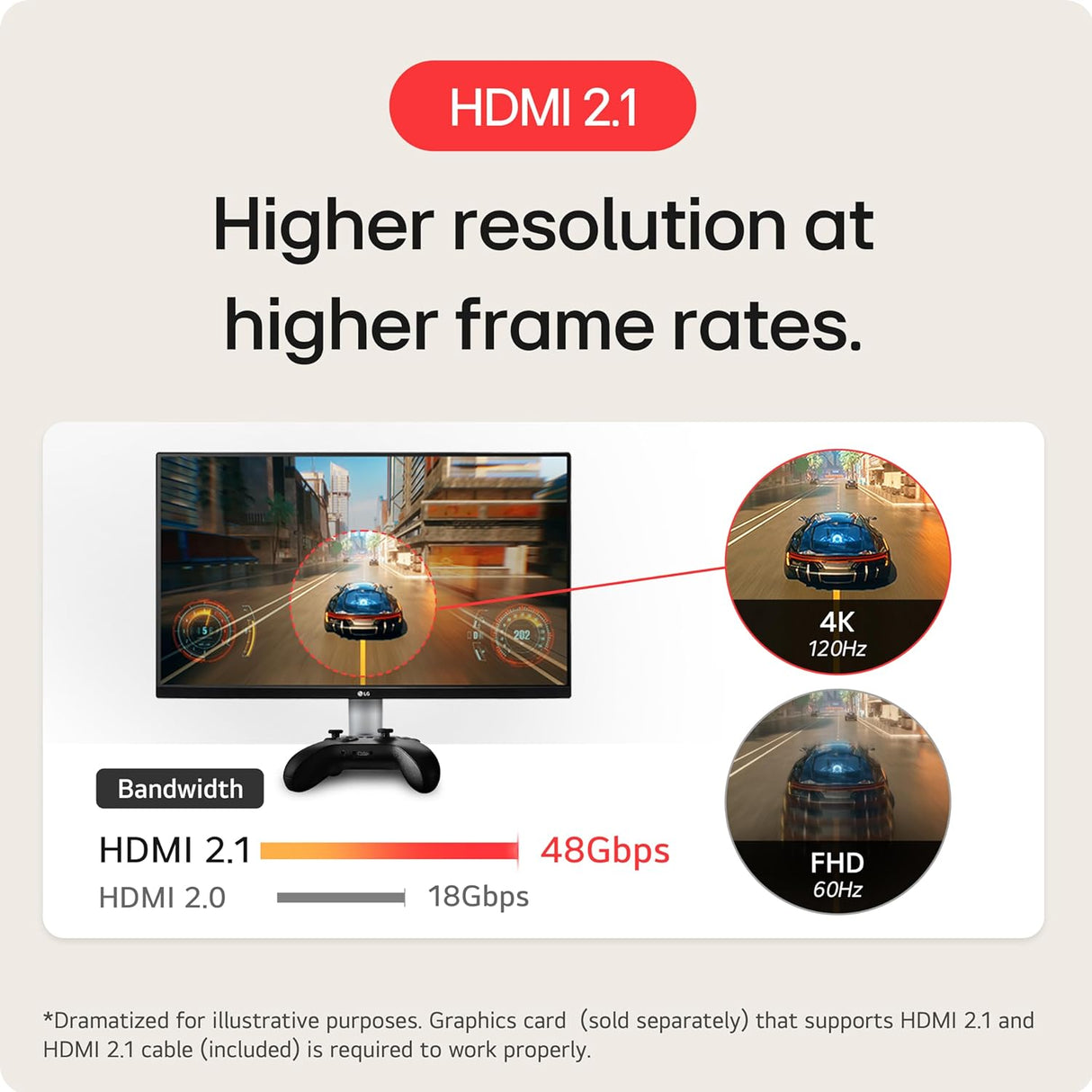 LG 32GR93U-B - 32 Inch UHD IPS Gaming Monitor