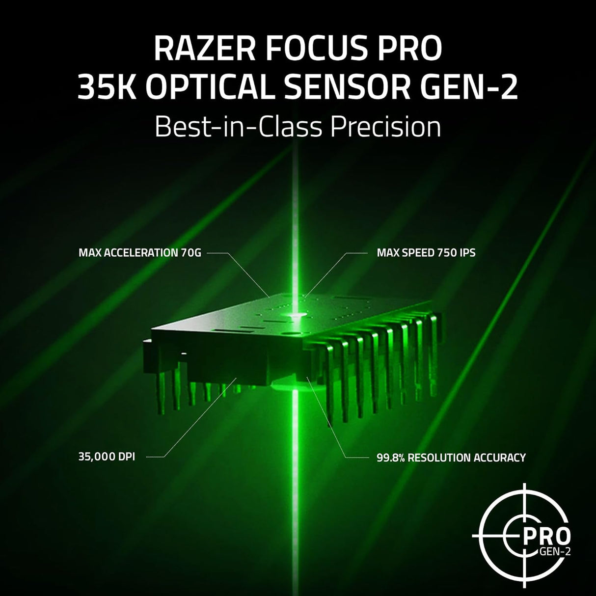 Razer Basilisk V3 Pro 35K Customizable Ergonomic Wireless Gaming Mouse - Phantom Edition
