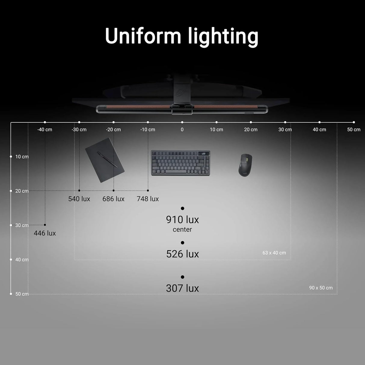 Asus ROG Aura Monitor Light Bar ALB01