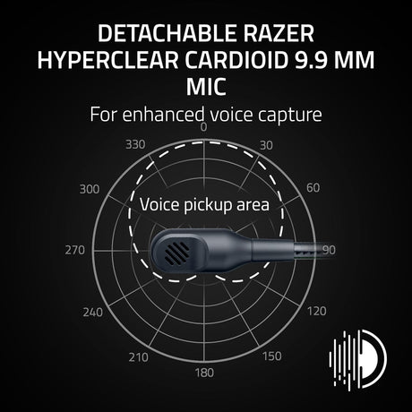 Razer BlackShark V3 X HyperSpeed Wireless For Xbox Esports Headset