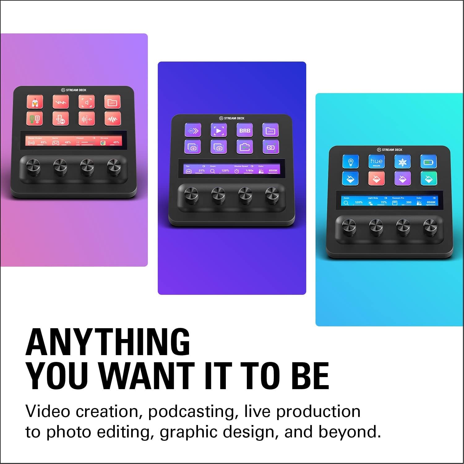 Elgato Stream Deck + – Endless Passion