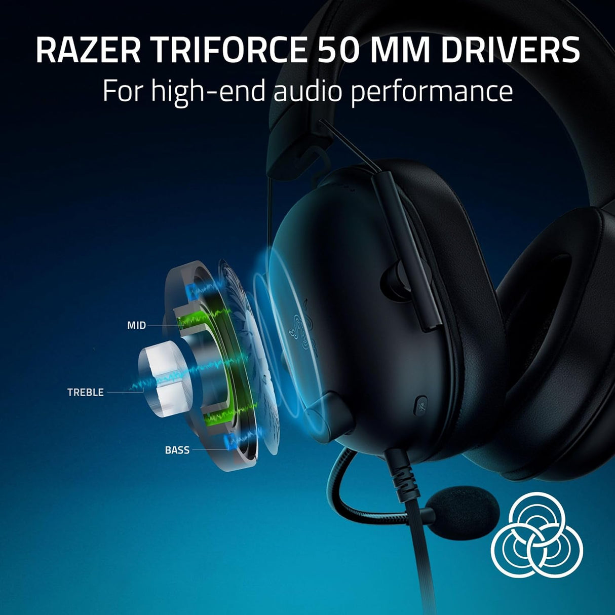 Razer Blackshark V2 X for Playstation & Xbox