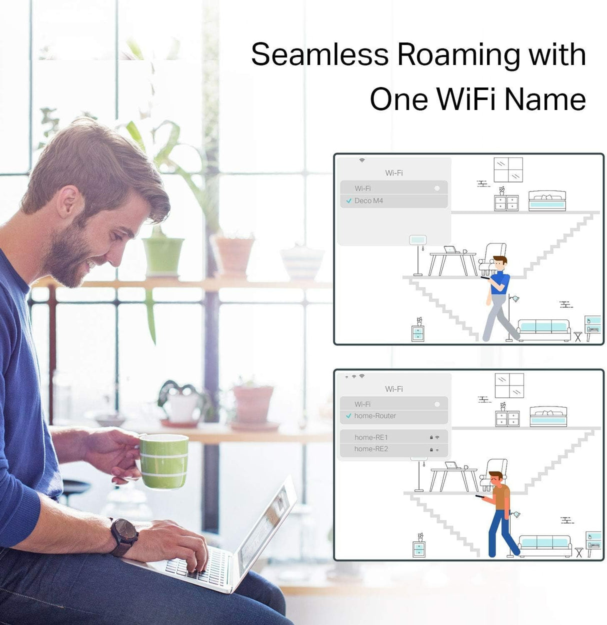 TP-Link Deco M4 AC1200 Whole Home Mesh Wi-Fi System