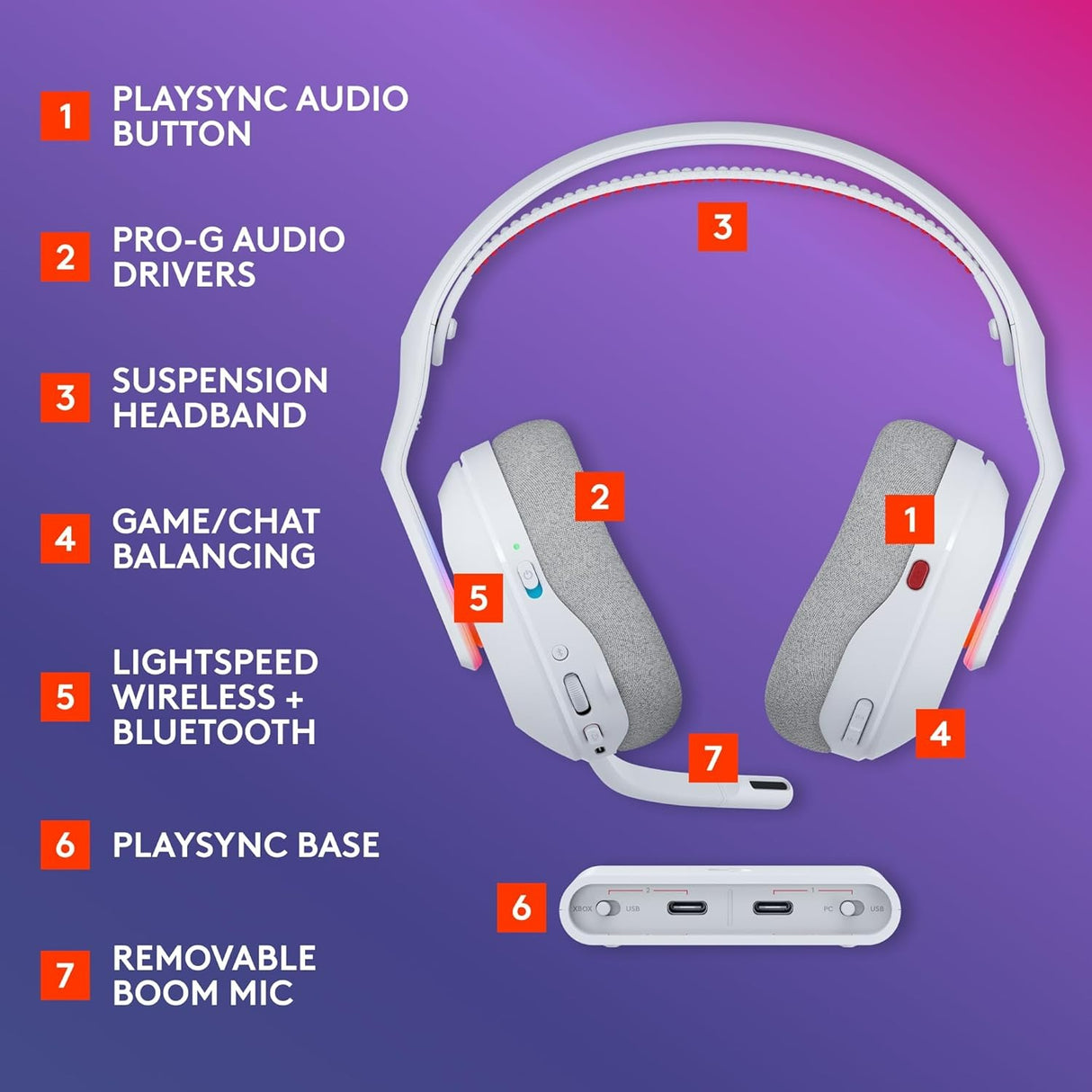 Logitech G Astro A20 X Lightspeed Wireless Gaming Headset
