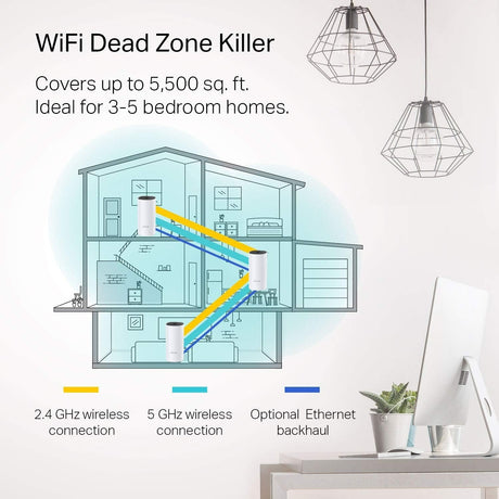 TP-Link Deco M4 AC1200 Whole Home Mesh Wi-Fi System