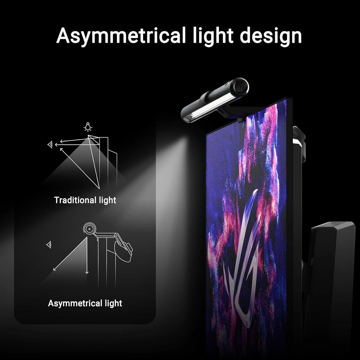 Asus ROG Aura Monitor Light Bar ALB01