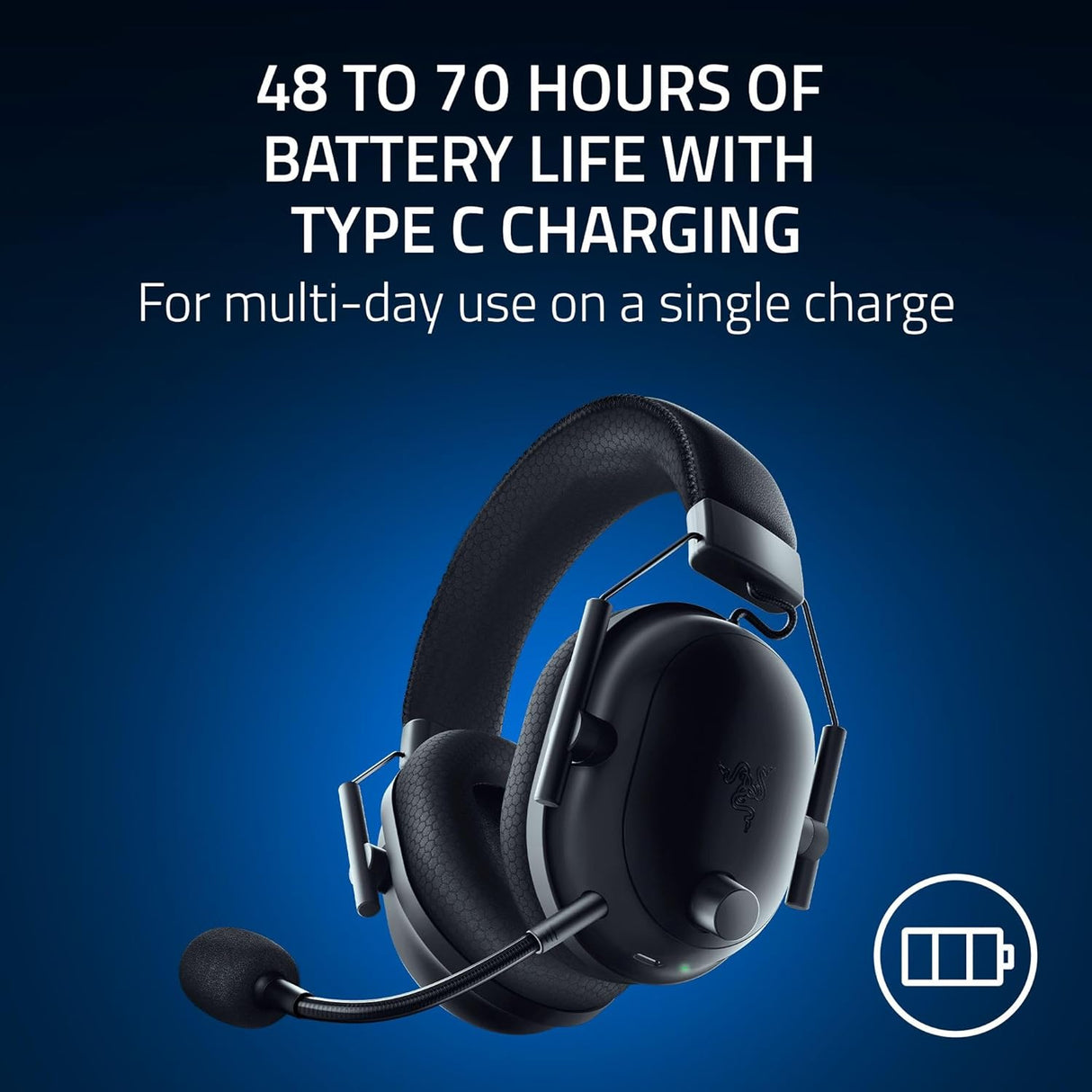 Razer BlackShark V2 Pro Wireless Gaming Headset for Playstation & Xbox