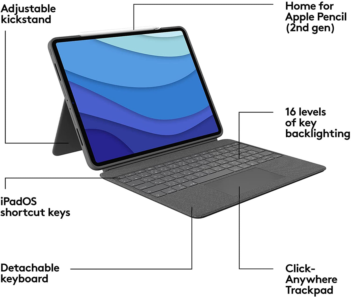 Logitech Combo Touch for iPad Pro 12.9" 5th, 6th Gen - 920-010215