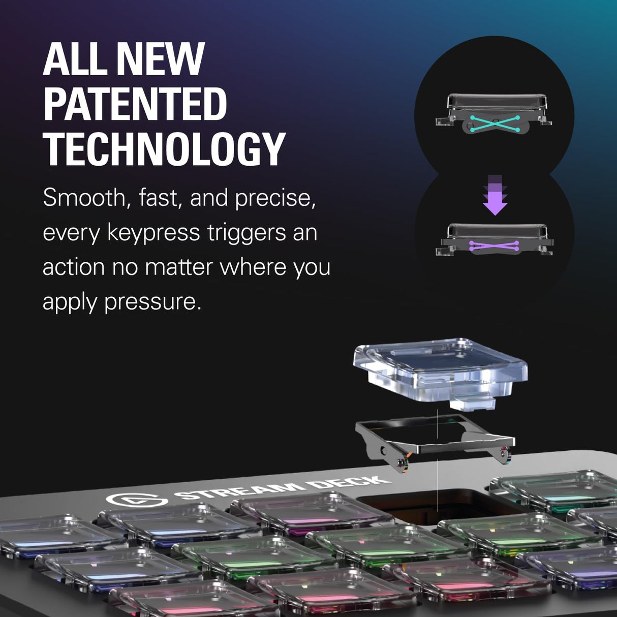 Elgato Stream Deck Scissor Keys Precision 15-Key Control Pad