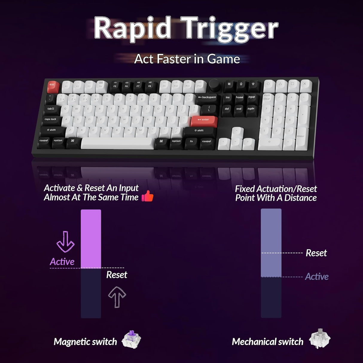 Keychron Q6 HE - Wireless Magnetic Switch Custom Keyboard