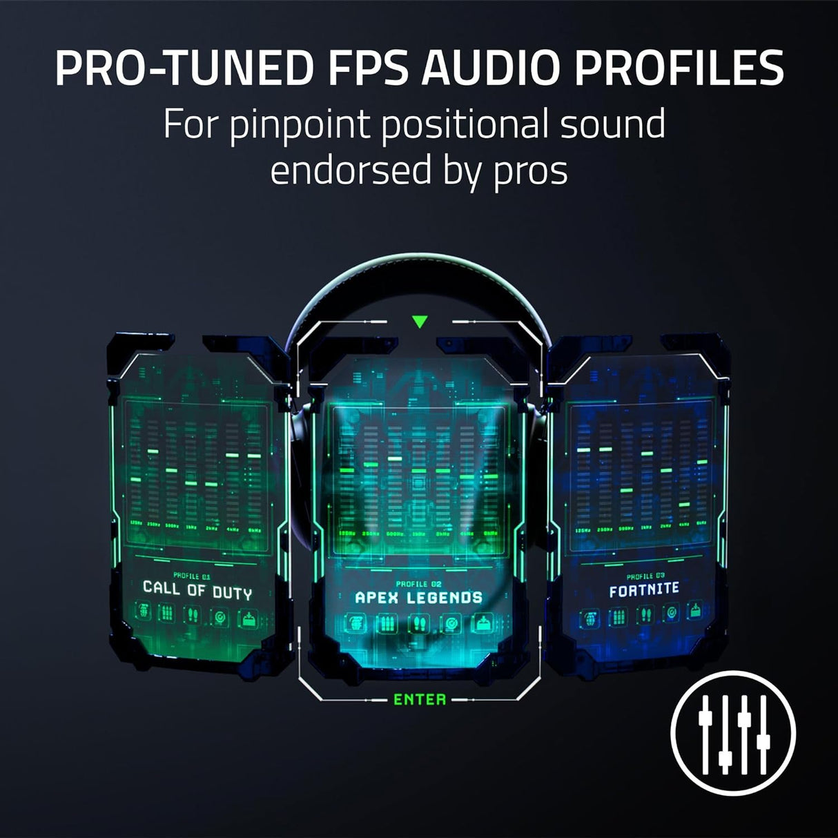Razer BlackShark V2 Pro Wireless Gaming Headset for Playstation & Xbox
