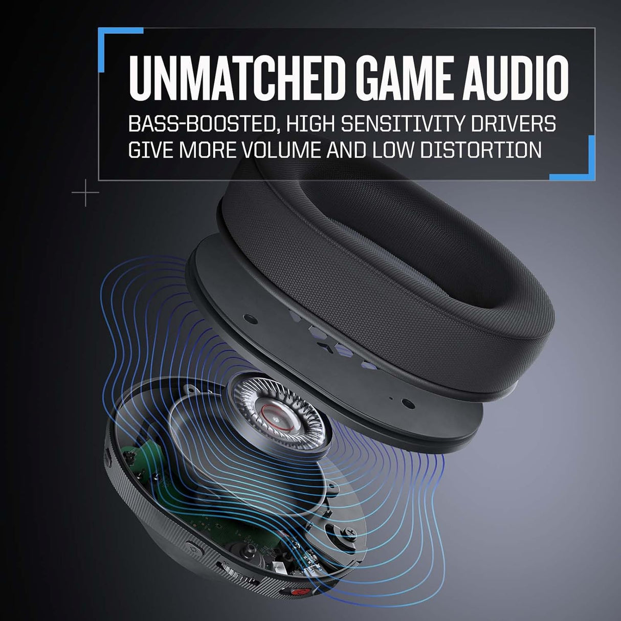 NACON RIG 600 PRO HS Dual Wireless Multiplatform Gaming Headset with Bluetooth for PlayStation PS4, PS5, Nintendo Switch, PC, USB & Mobile