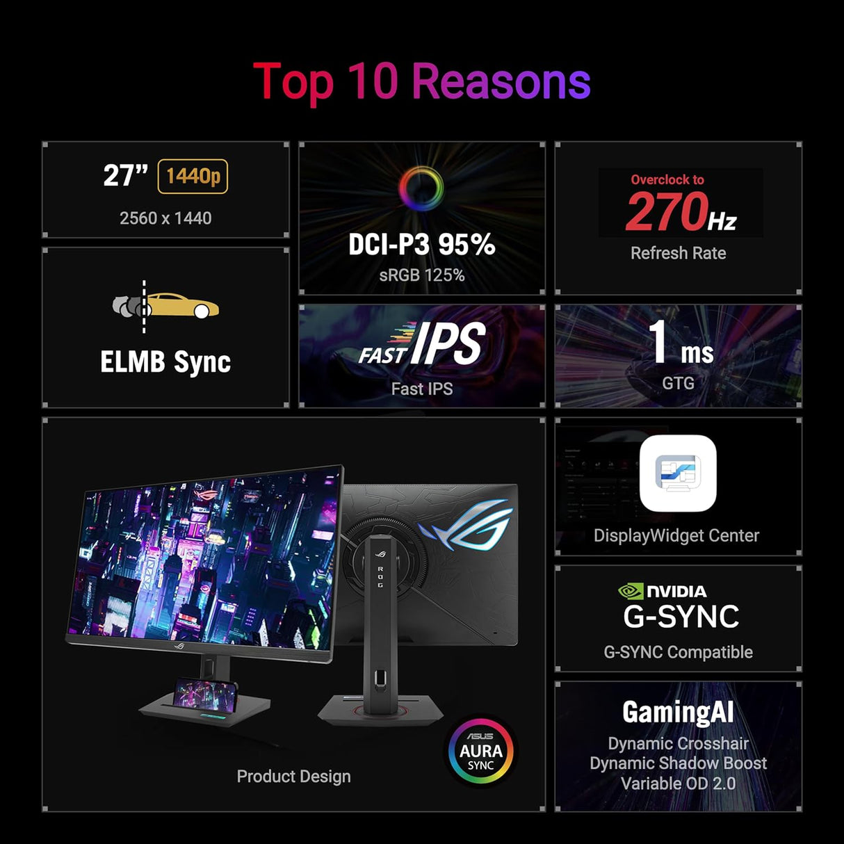 ASUS ROG Strix XG27ACMG USB Type-C Gaming Monitor