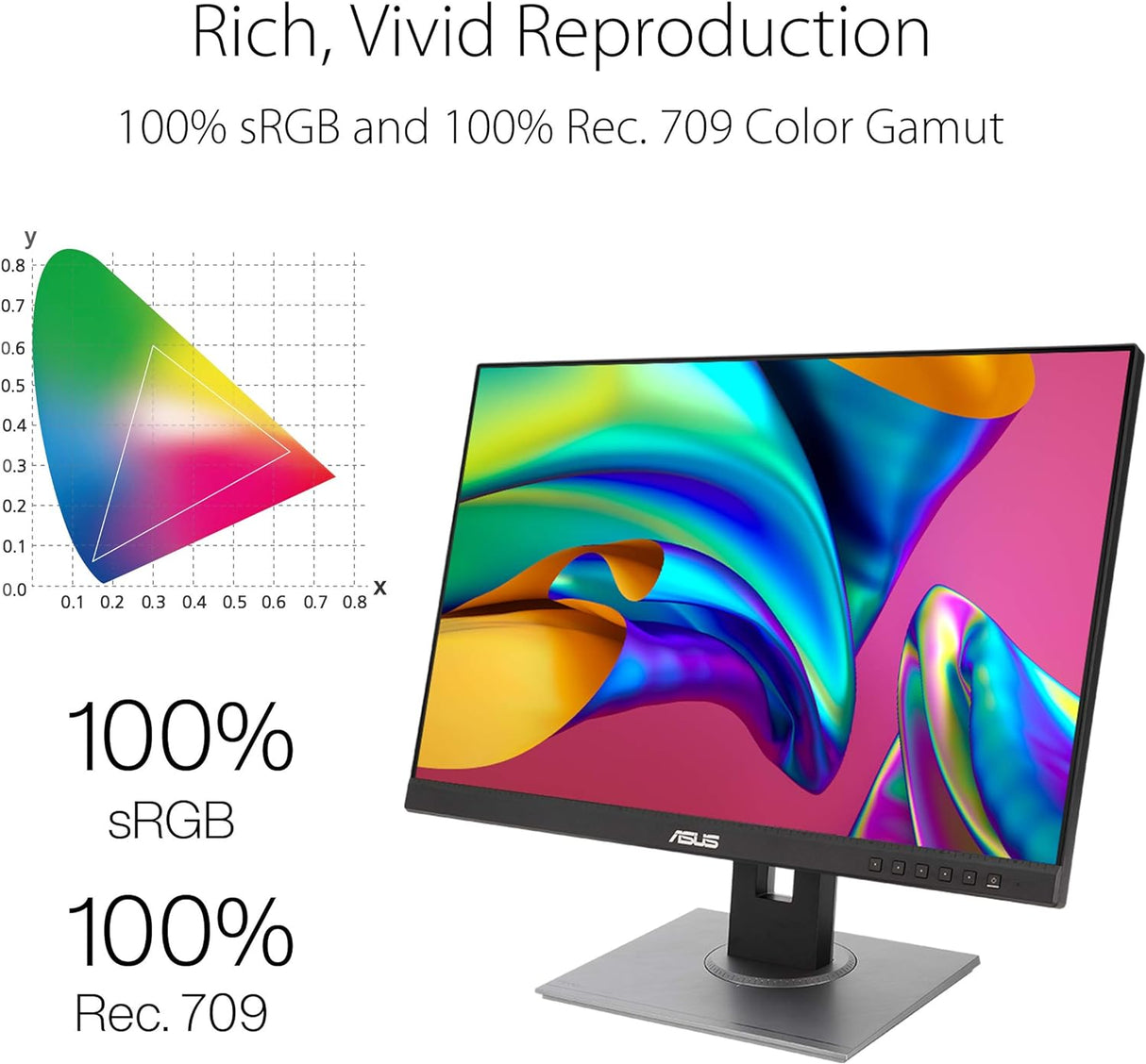 ASUS ProArt Display PA248QV 24 Inch Professional Monitor