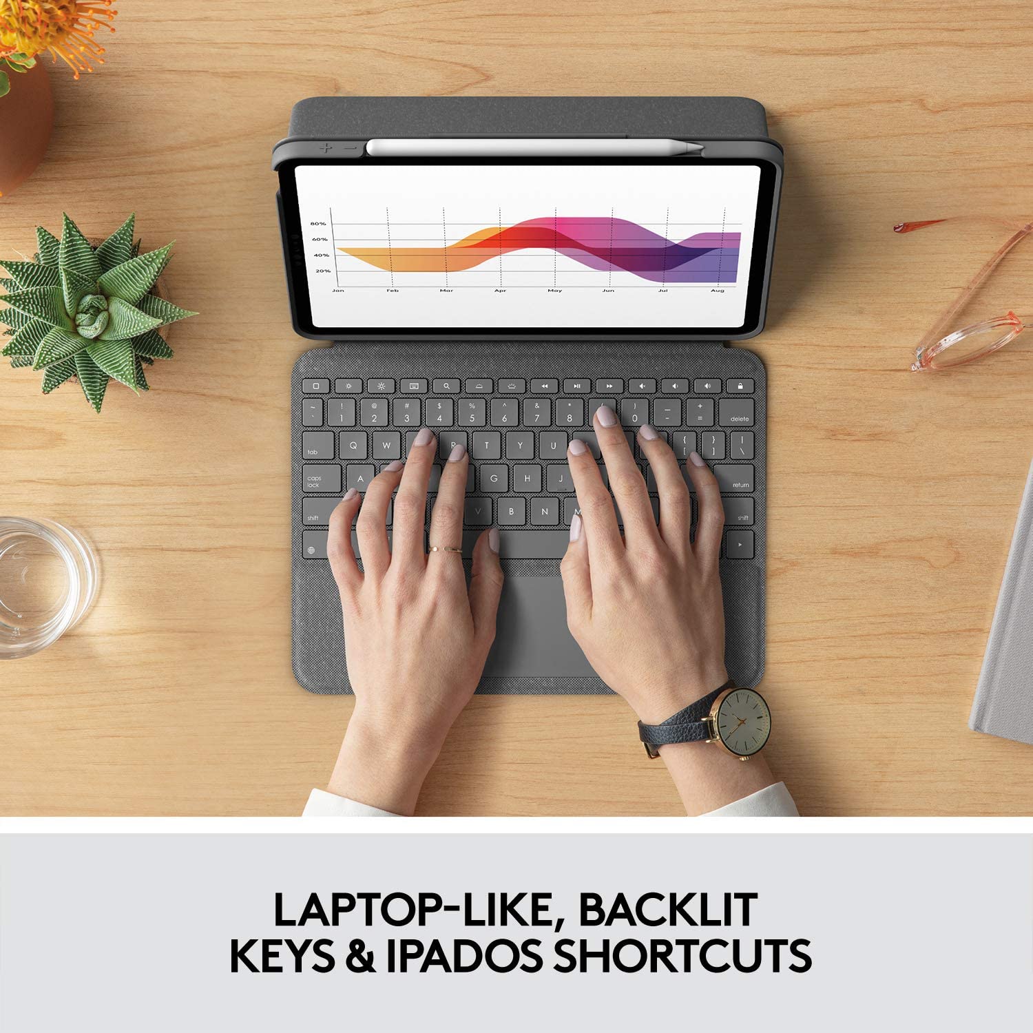 Logitech Folio Touch for iPad Air 11