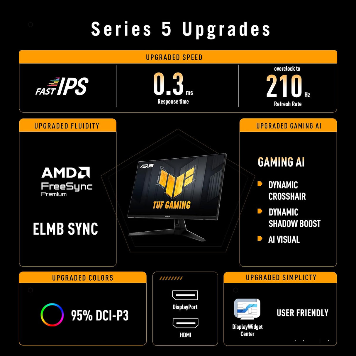 ASUS TUF Gaming VG27AQL5A Gaming Monitor