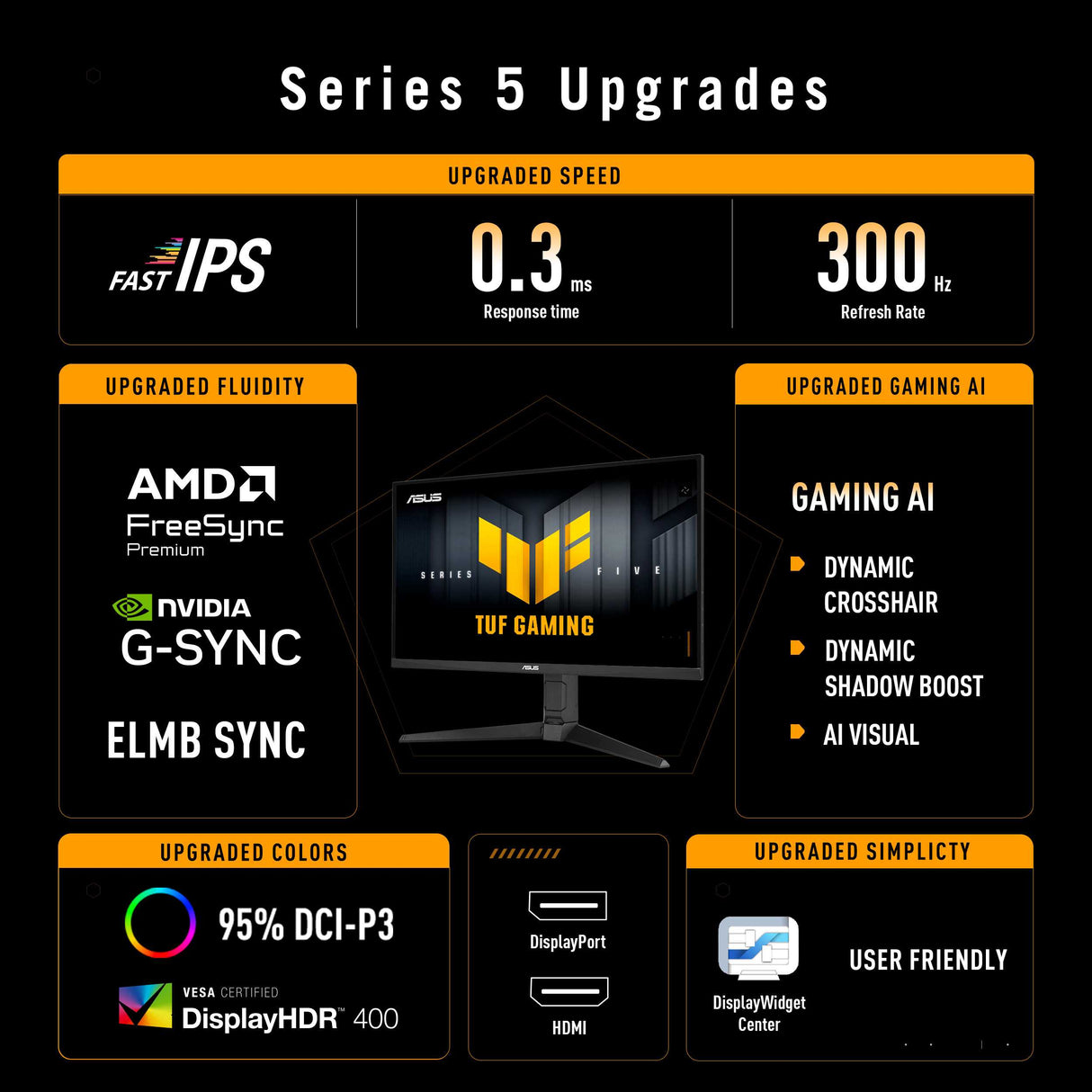 ASUS TUF Gaming VG27AQML5A Gaming Monitor