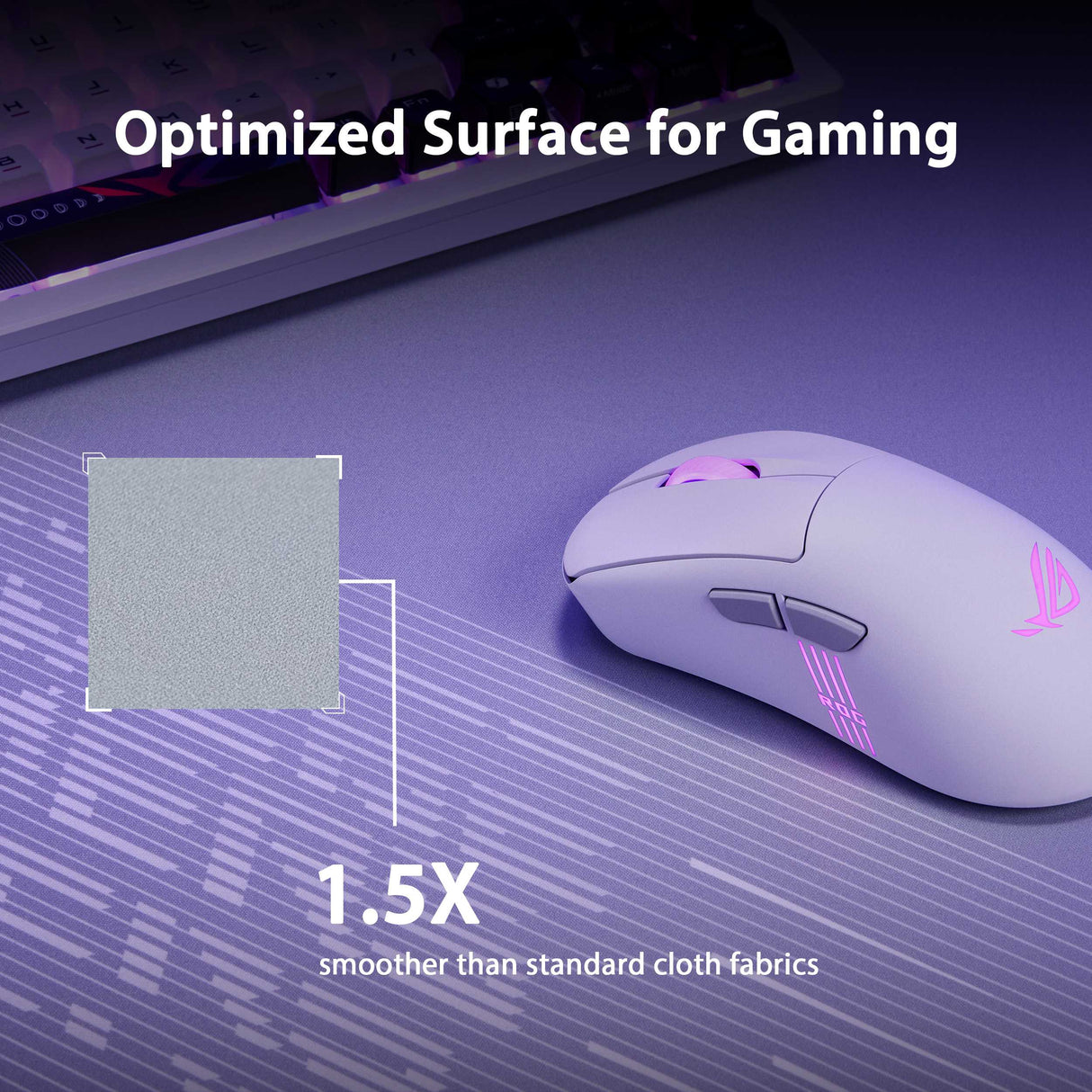 ASUS ROG Scabbard II Arctic Gray XXL Gaming Mouse Pad