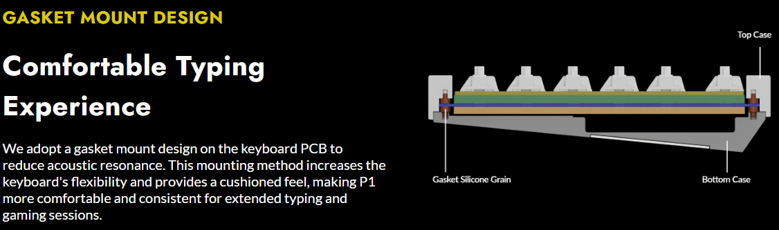 Lemokey P1 Pro Custom Gaming Keyboard - Navy Blue