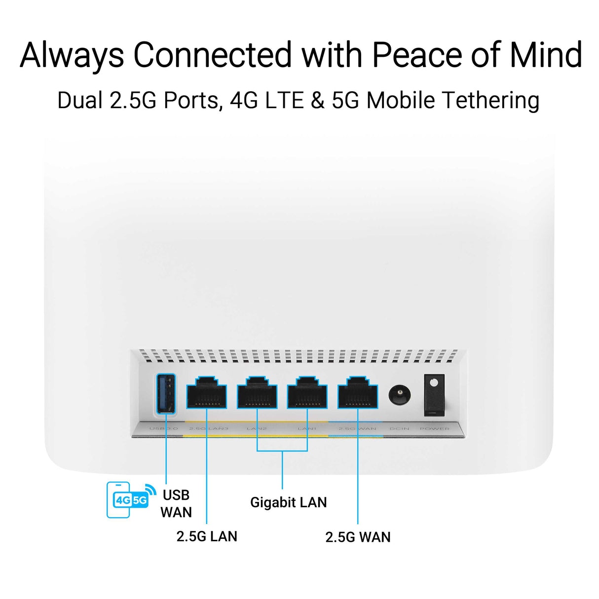 ASUS ZenWiFi BT8 Tri-band WiFi 7 Mesh - White 2 Pack