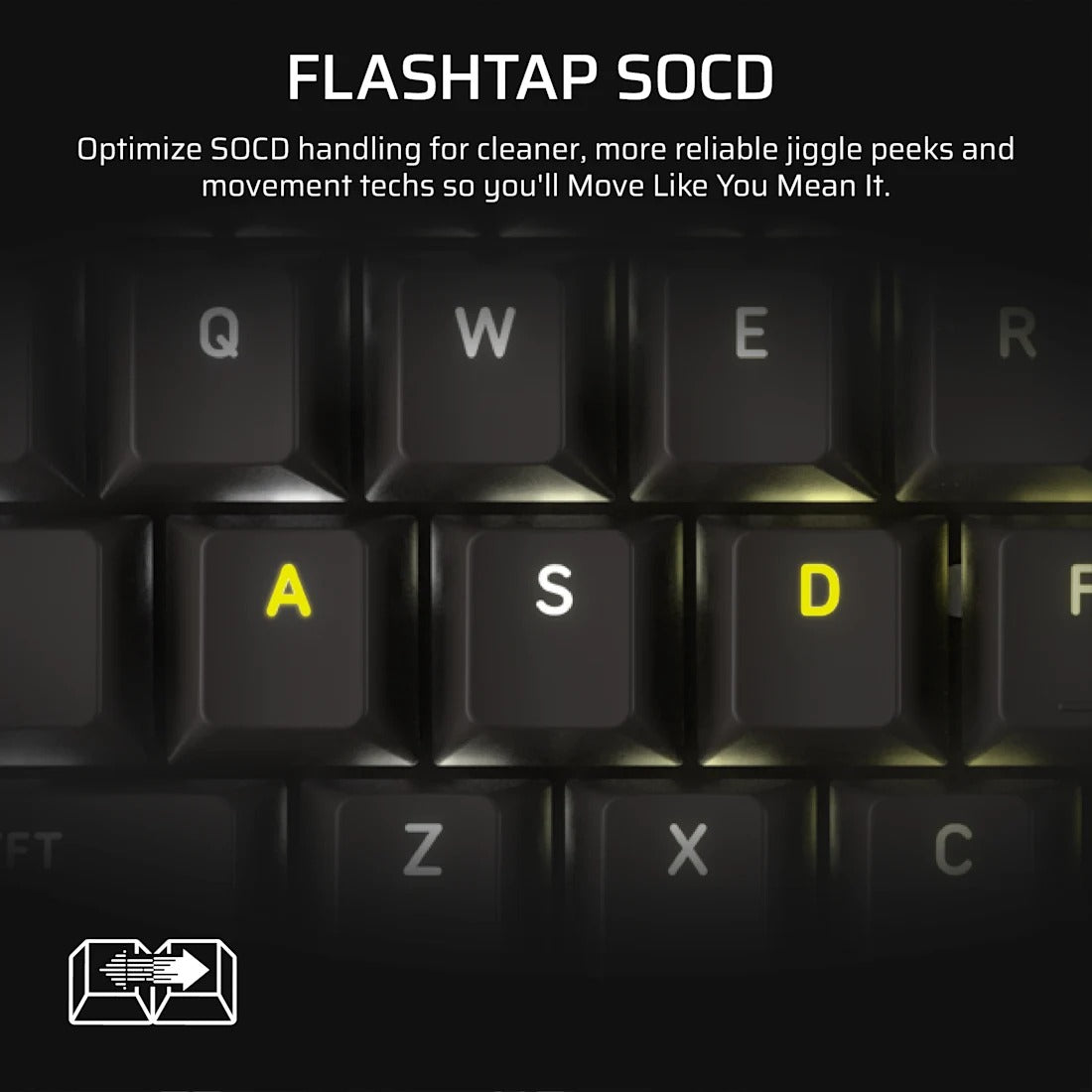 Corsair Vanguard 96 Mechanical Wired Gaming Keyboard