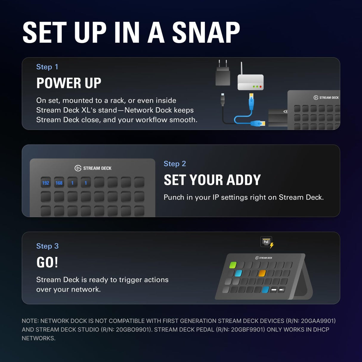 Elgato Network Dock for Stream Deck - CS-10GBW9901