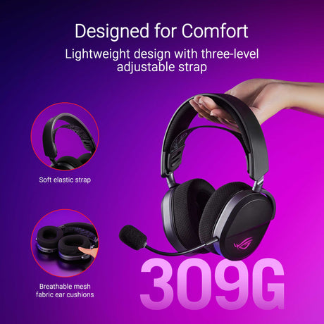 ASUS ROG Pelta Wireless Gaming Headset
