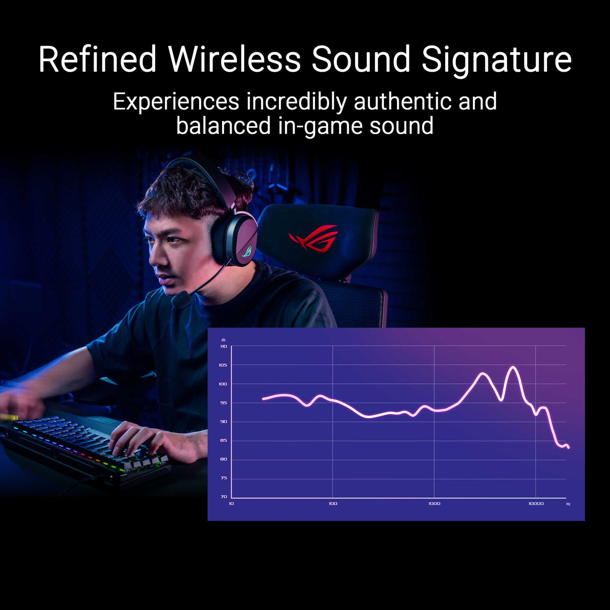 ASUS ROG Pelta Wireless Gaming Headset