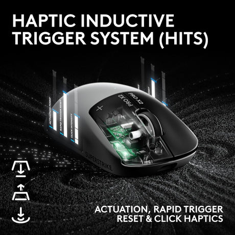 Logitech G Pro X2 Superstrike LIGHTSPEED Wireless Gaming Mouse – Lunar Eclipse