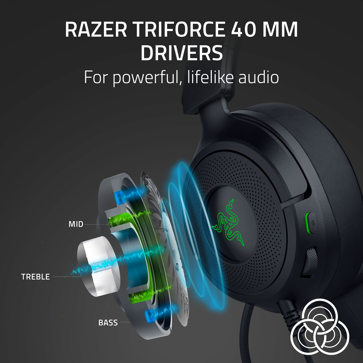 Razer Kraken Kitty V3 X - Wired Headset with Kitty Ears
