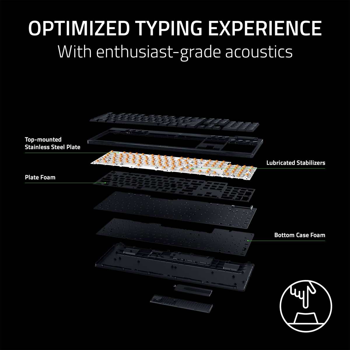 Razer BlackWidow V4 Low profile Hyperspeed Wireless Gaming Keyboard