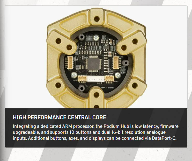 Fanatec Podium Hub + QR2 Wheel-side - PC & PS [PRE-ORDER]