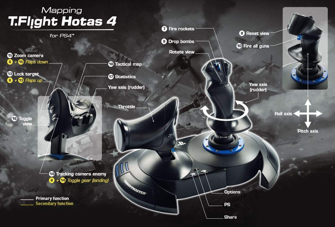 Thrustmaster T.Flight Hotas 4 - Offical Sony Licensed PS4 - 4160666