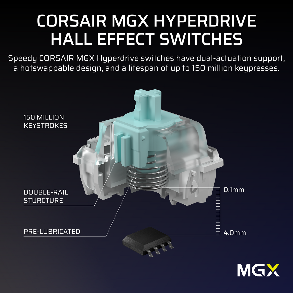 Corsair VANGUARD PRO 96 Hall Effect Gaming Keyboard - MGX Hyperdrive magnetic switches
