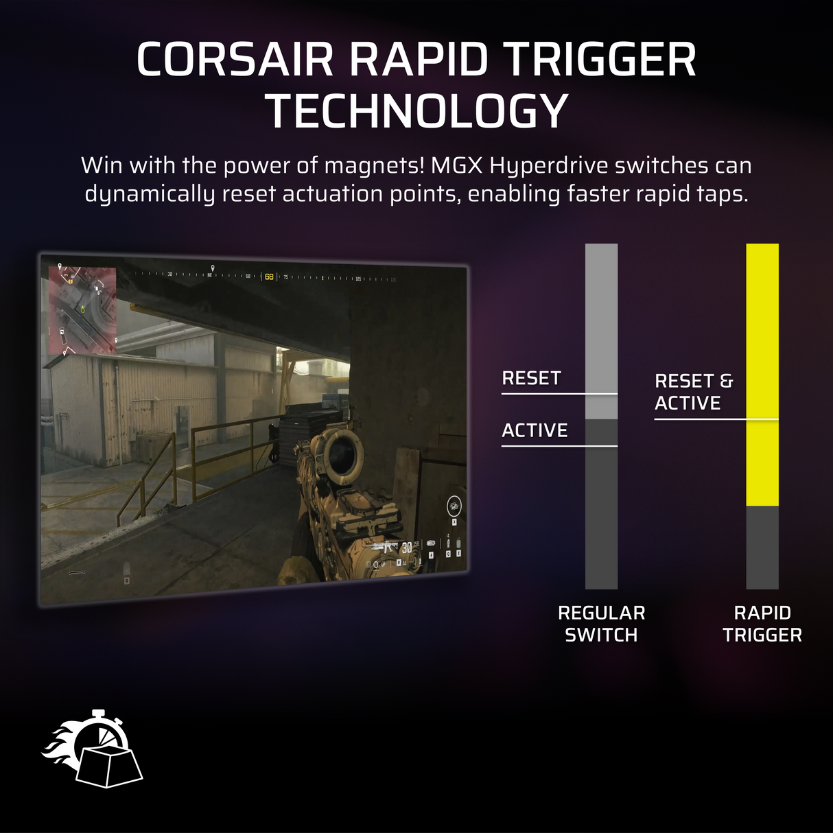 Corsair VANGUARD PRO 96 Hall Effect Gaming Keyboard - MGX Hyperdrive magnetic switches