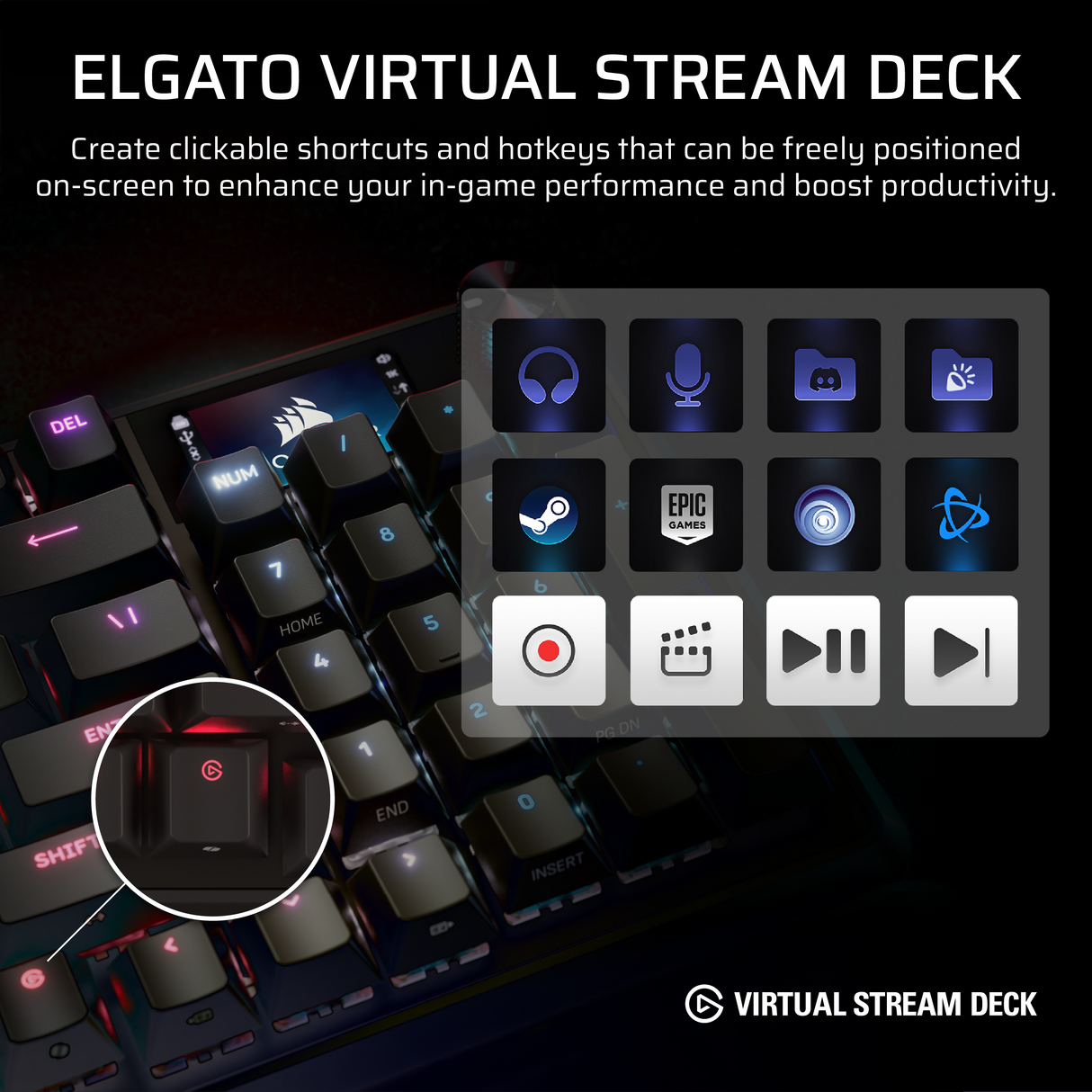 Corsair VANGUARD PRO 96 Hall Effect Gaming Keyboard - MGX Hyperdrive magnetic switches