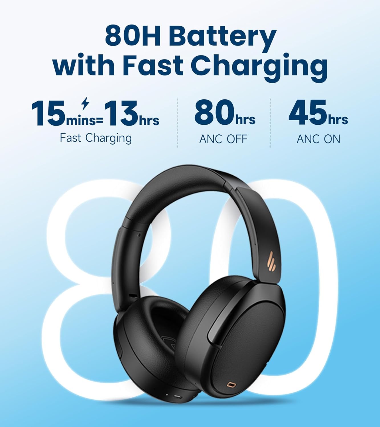 Edifier WH950NB (2025) Hybrid Active Noise Cancelling Wireless