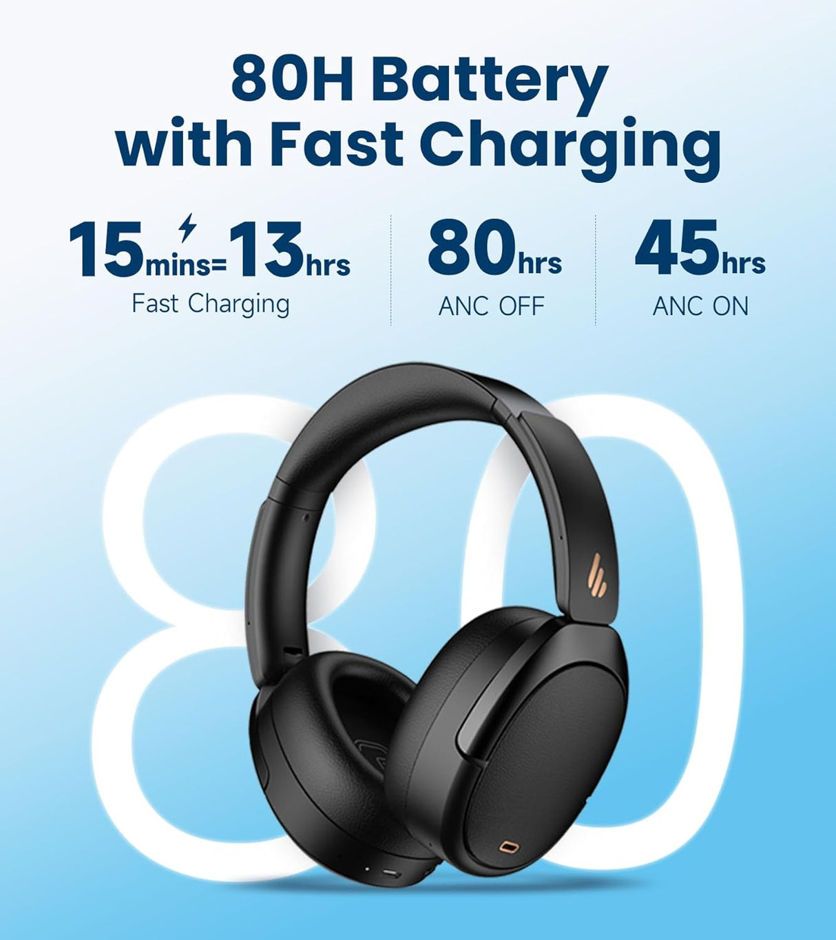 Edifier WH950NB (2025) Hybrid Active Noise Cancelling Wireless Headphones