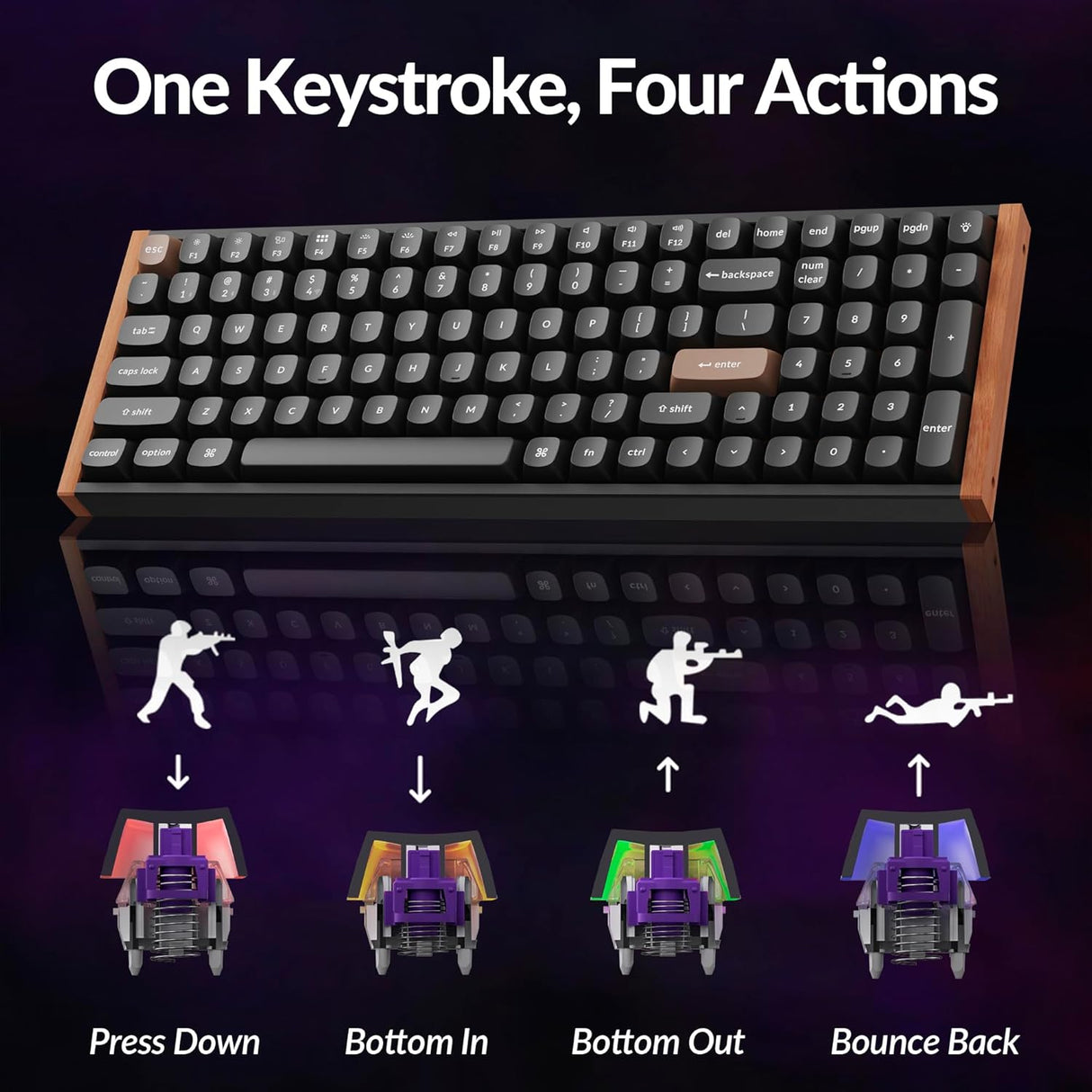 Keychron K4 HE - Wireless Magnetic Switch Custom Keyboard
