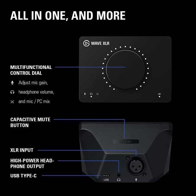 Elgato Wave XLR – Endless Passion Elgato Wave XLR – Endless Passion